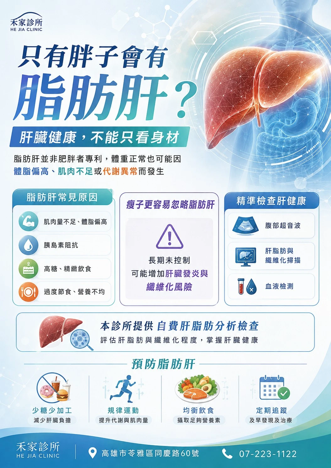 脂肪肝檢查｜肝臟健康管理