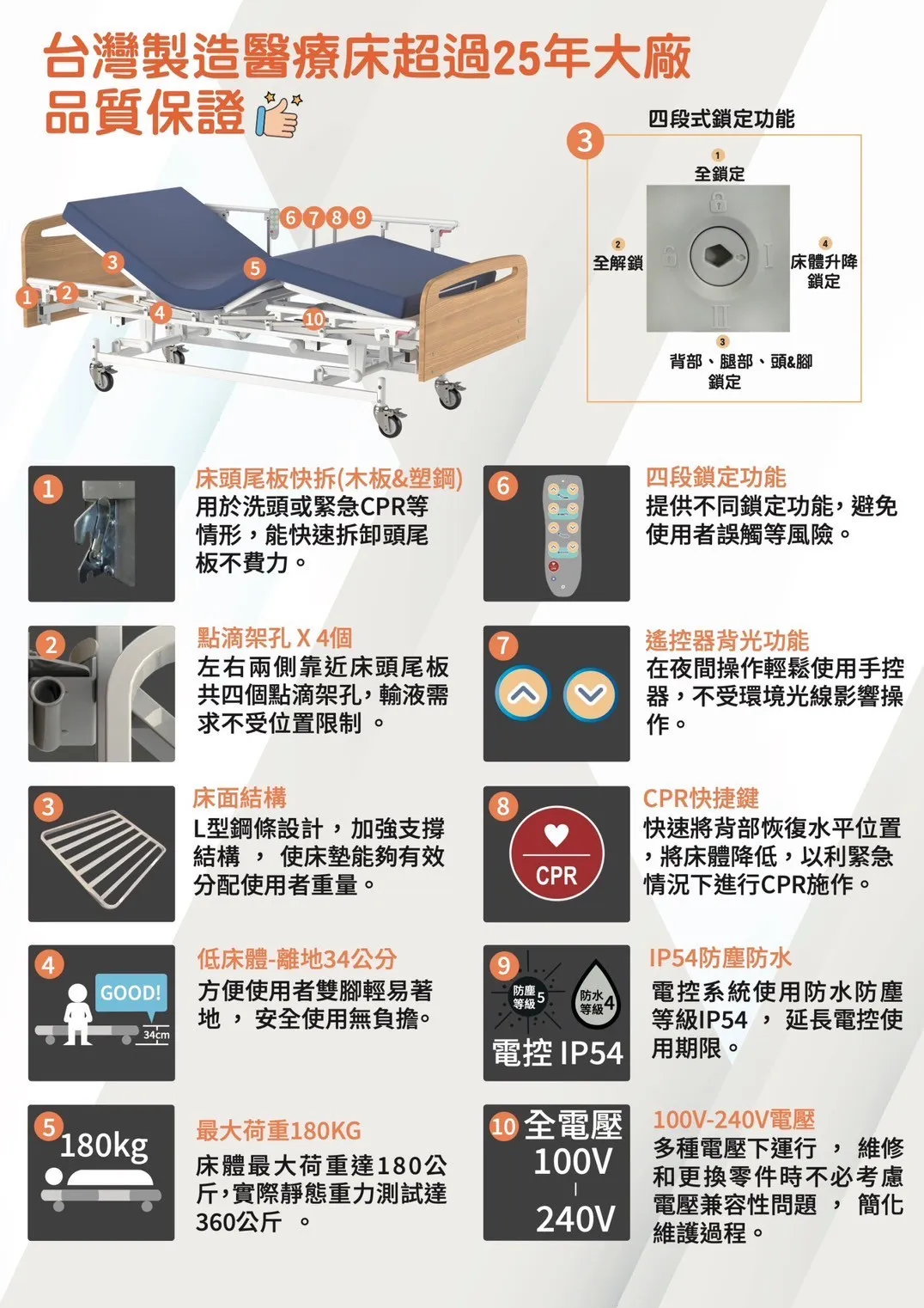 標準型｜電動照護床｜三功能
