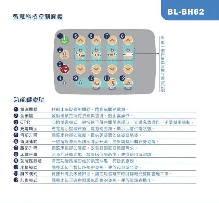 家居型｜電動照護床｜三功能