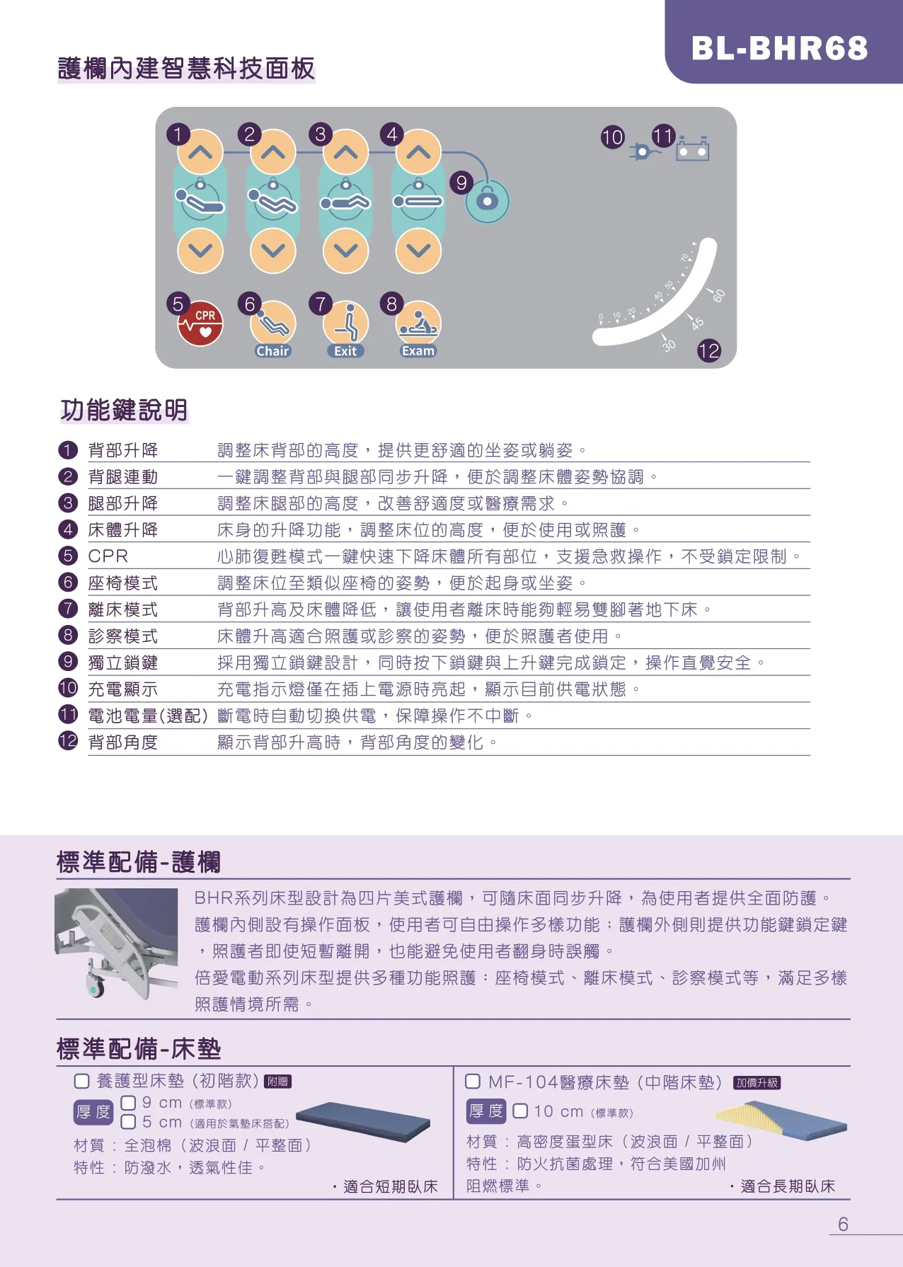 美式護欄｜電動照護床｜三功能