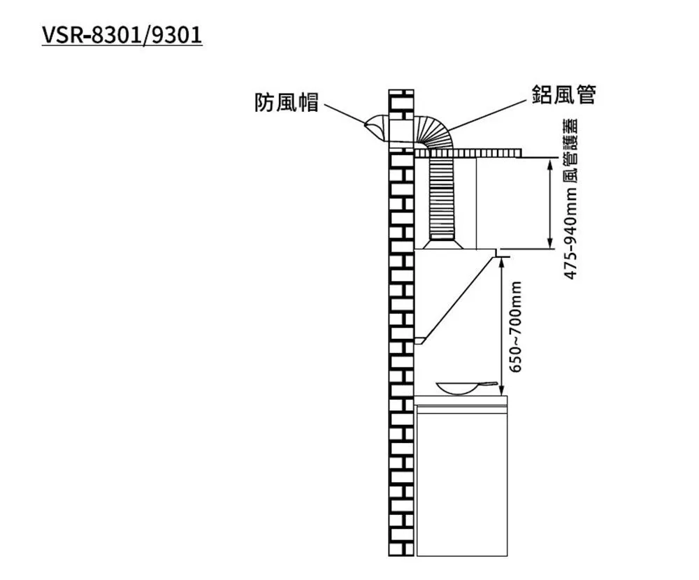 近吸油機 VSR-9301