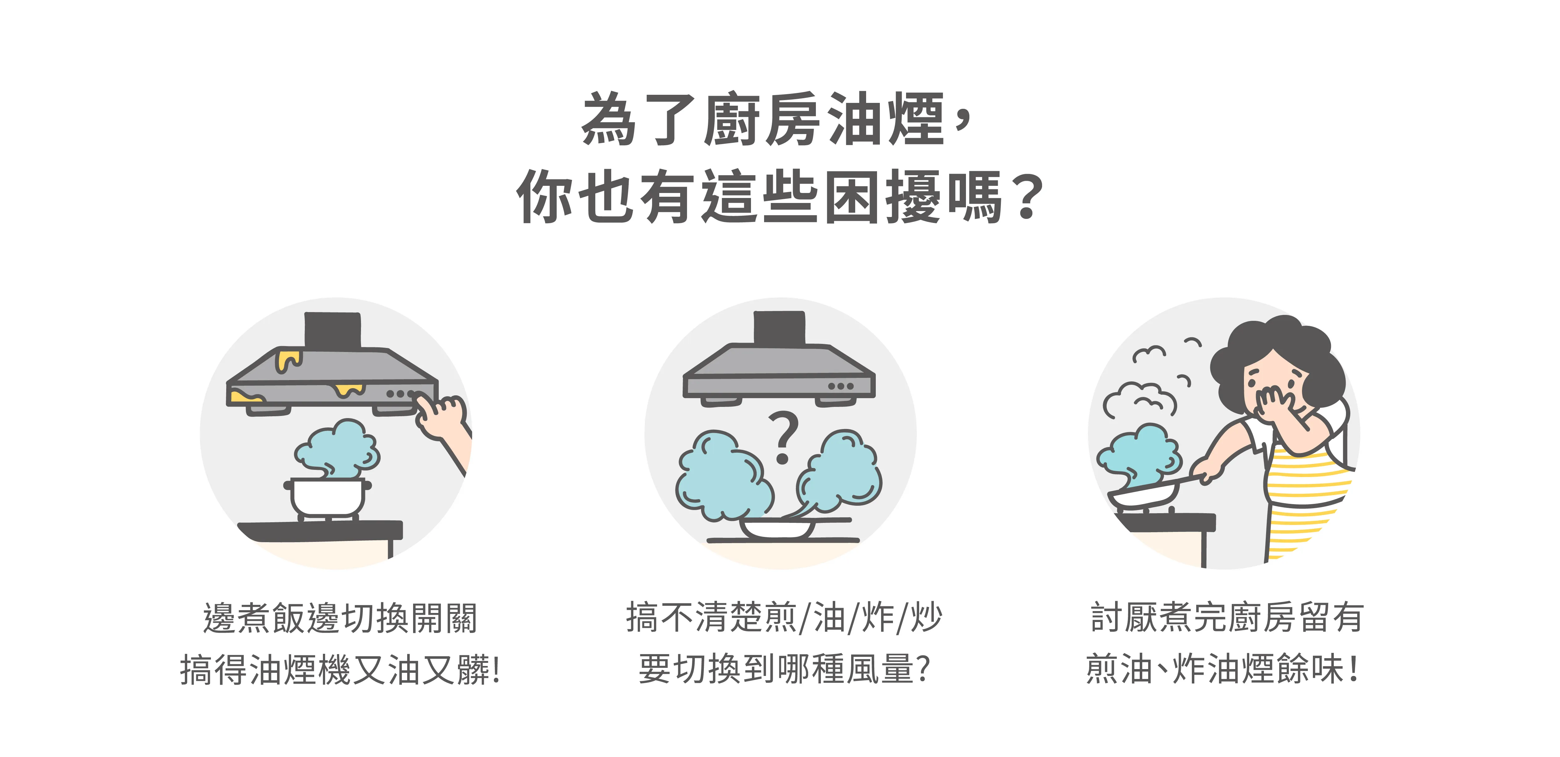AI除油煙機-渦輪變頻 環吸系列 DR7788