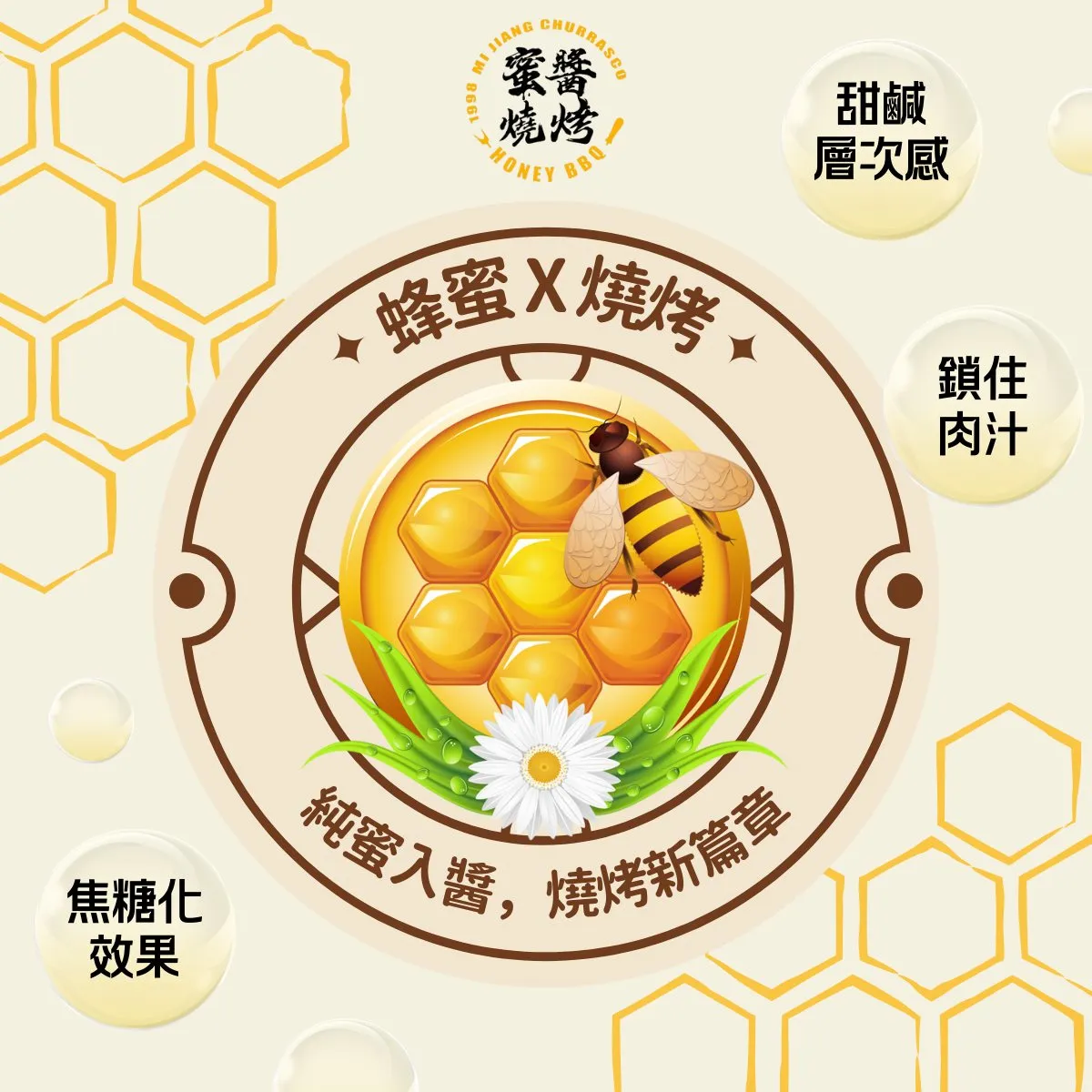 蜂蜜如何讓燒烤口感升級?