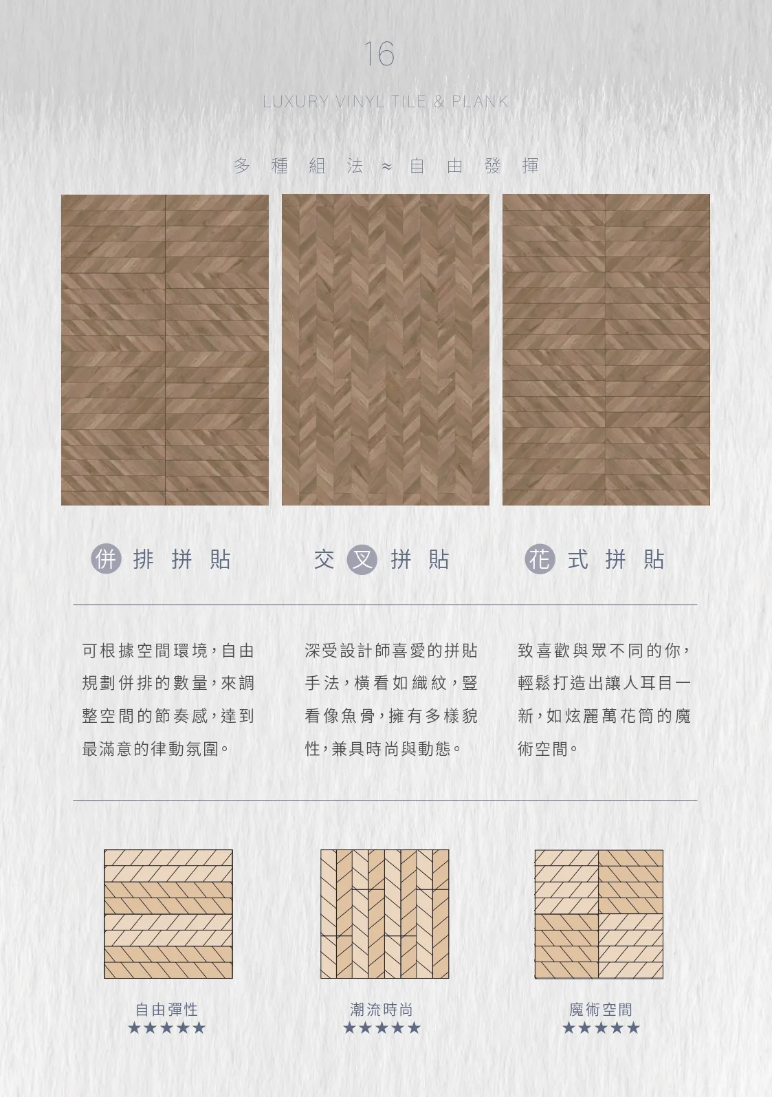 新磚家樣本