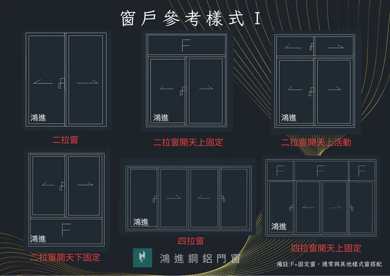 常見的窗戶形式介紹｜台中鋁門窗安裝｜西屯鋁門窗安裝
