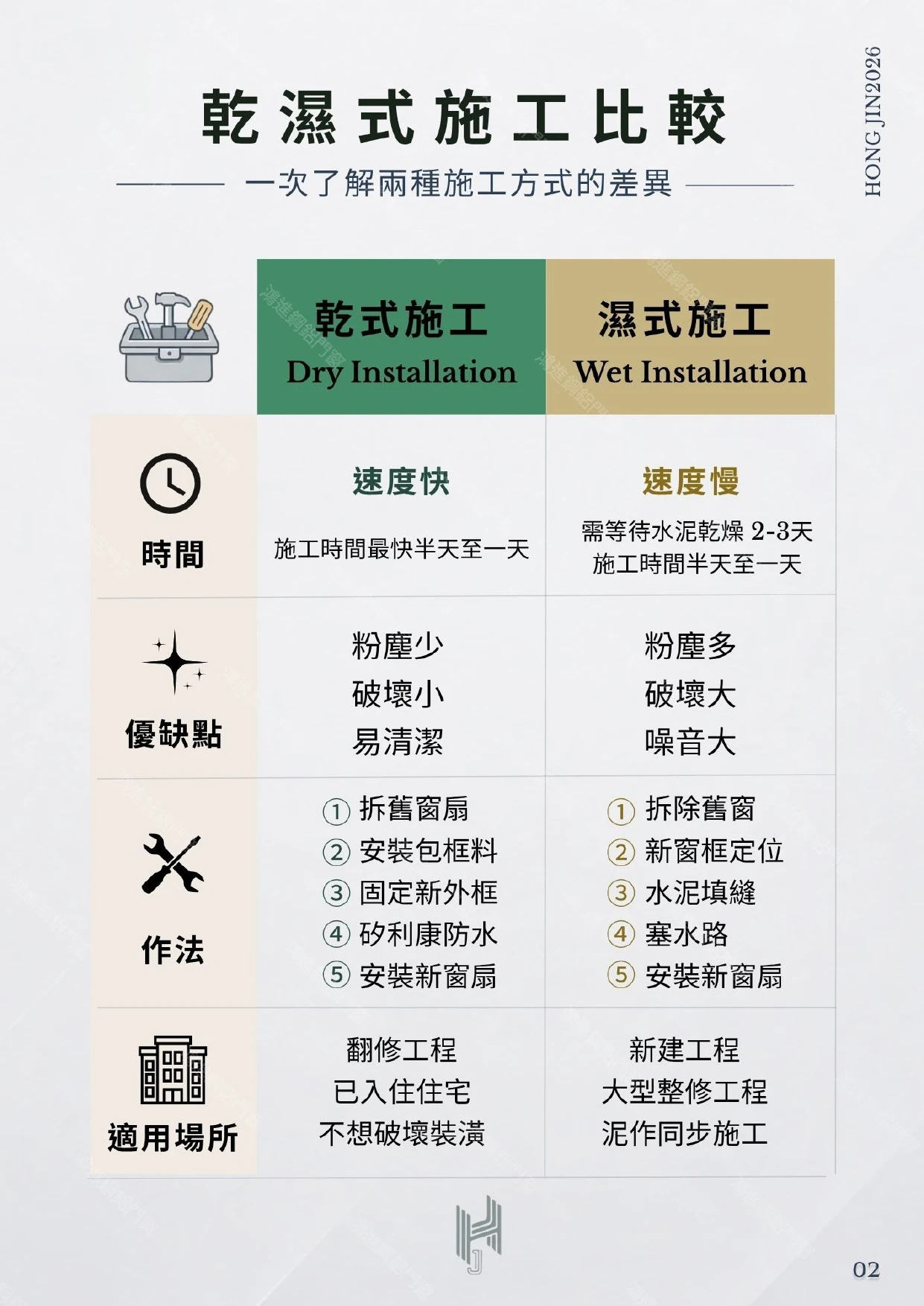 產品型錄