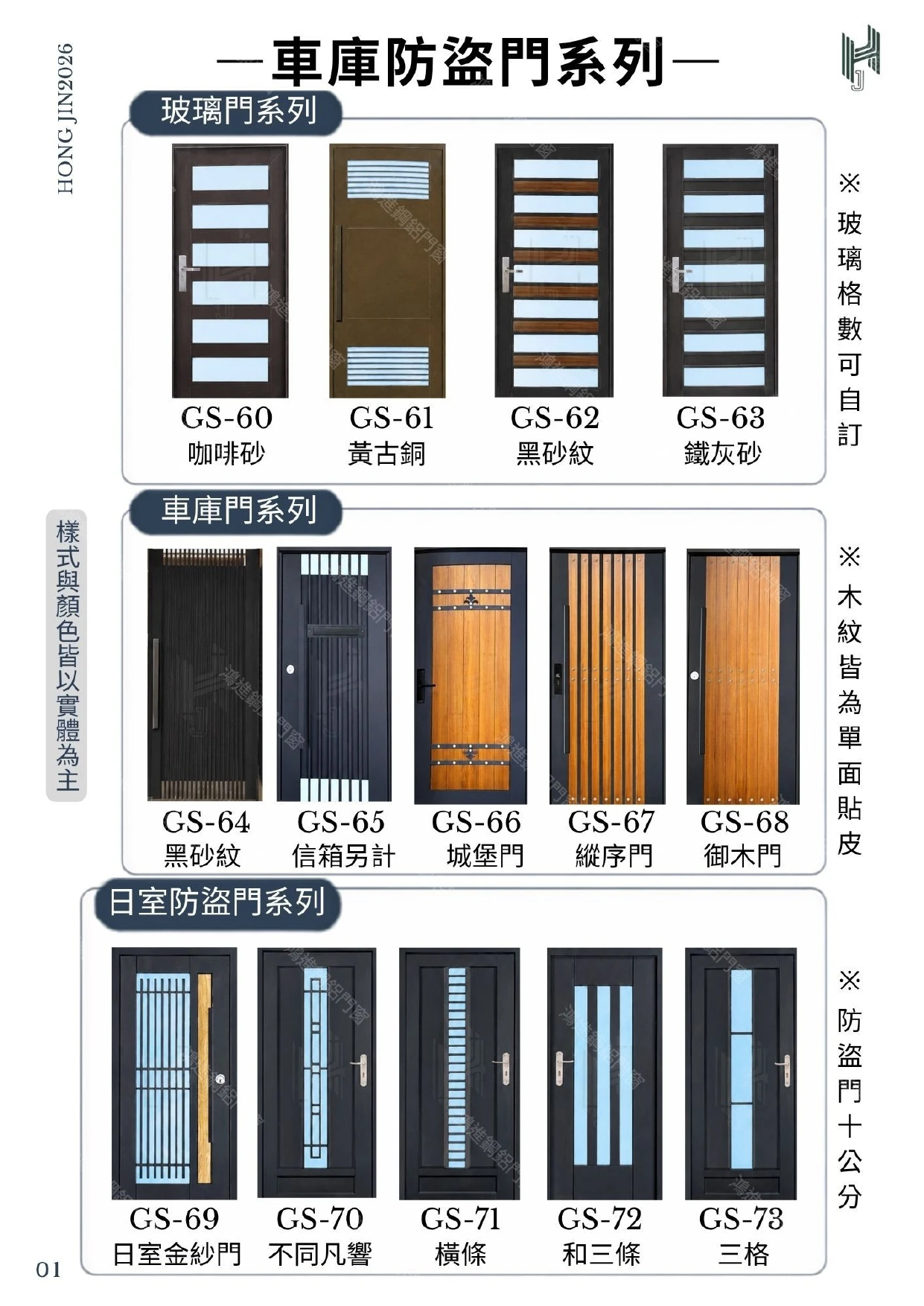 門類目錄