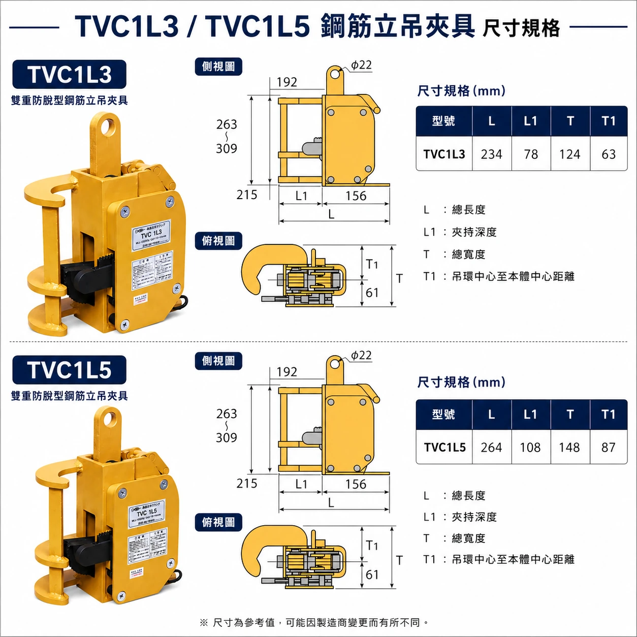 日本 SUPER TOOL鋼筋立吊夾具