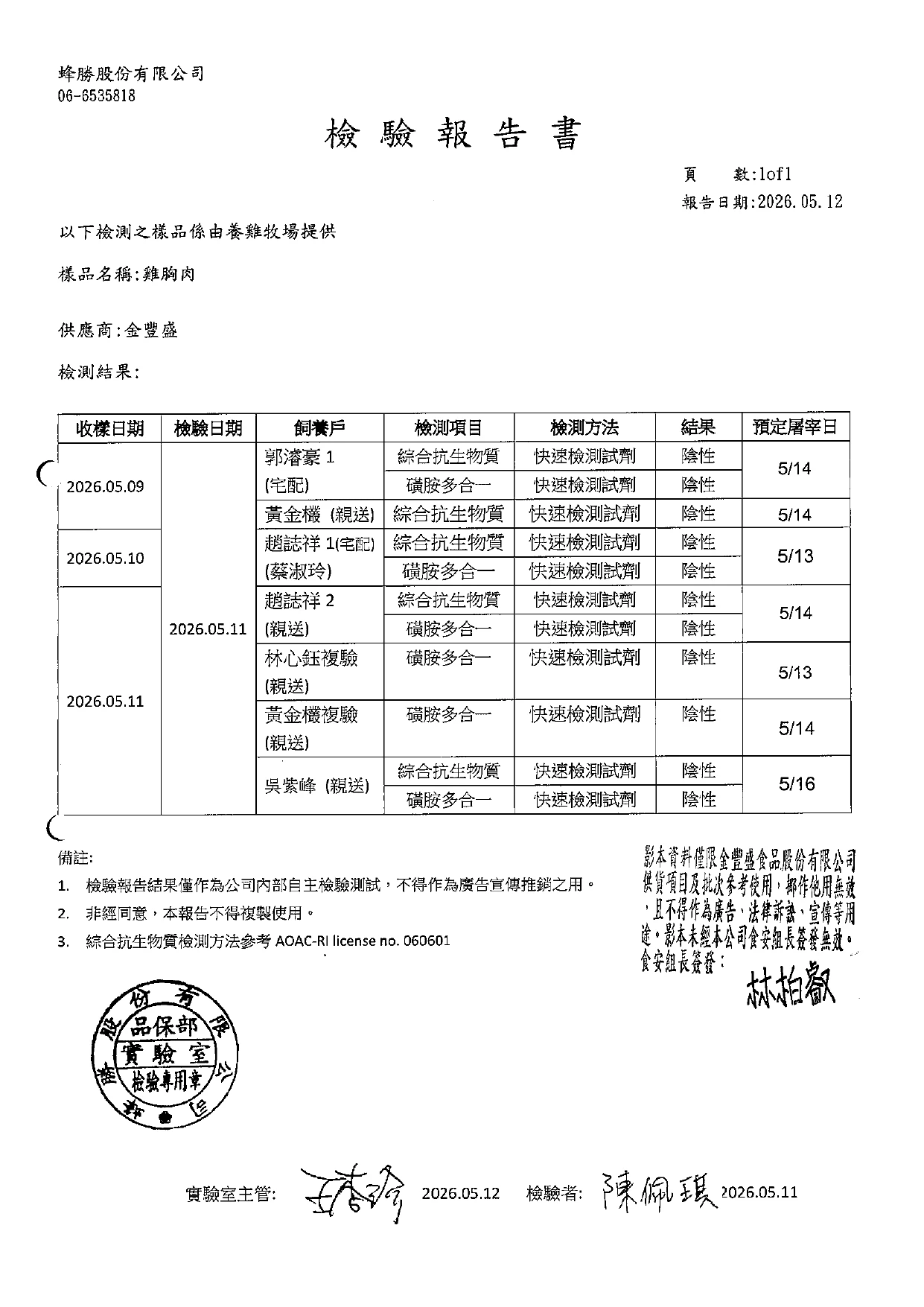 蜂勝股份有限公司檢驗報告書