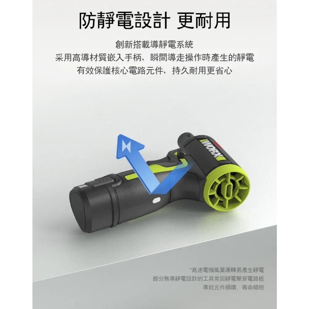 WU094 鋰電無刷空氣除塵槍 12V 吹灰塵 角落 汽車 鍵盤 電腦 手拿 小型 研磨 油漆 水電 WORX 威克士
