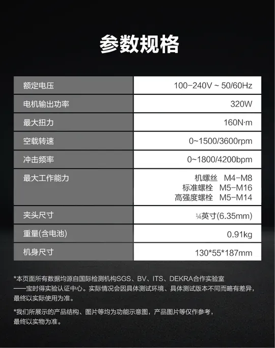 WU132X無刷鋰電衝擊起子機12V 起子 六角 居家 工程 水電 木工 汽修 木頭 水泥 鑽牆 金屬 WORX 威克士