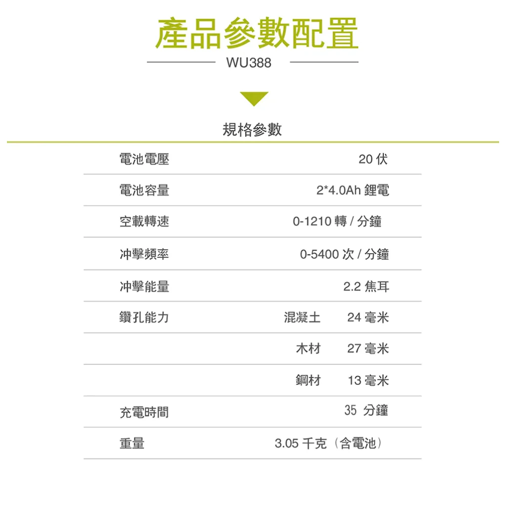 WU388鋰電無刷免出力電錘20V 24mm 磁磚模式 錘鑽/平鑽/鏟鑿 三功能 水泥 地板 水電 電槌 WORX威克士