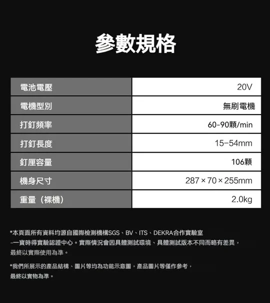 WORX威克士 WU846 20V無刷鋰電 F50直釘槍 F30釘槍 木工釘槍 無刷釘槍 木工 輕量化