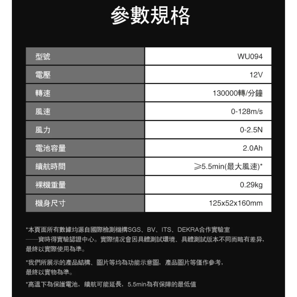 WU094 鋰電無刷空氣除塵槍 12V 吹灰塵 角落 汽車 鍵盤 電腦 手拿 小型 研磨 油漆 水電 WORX 威克士