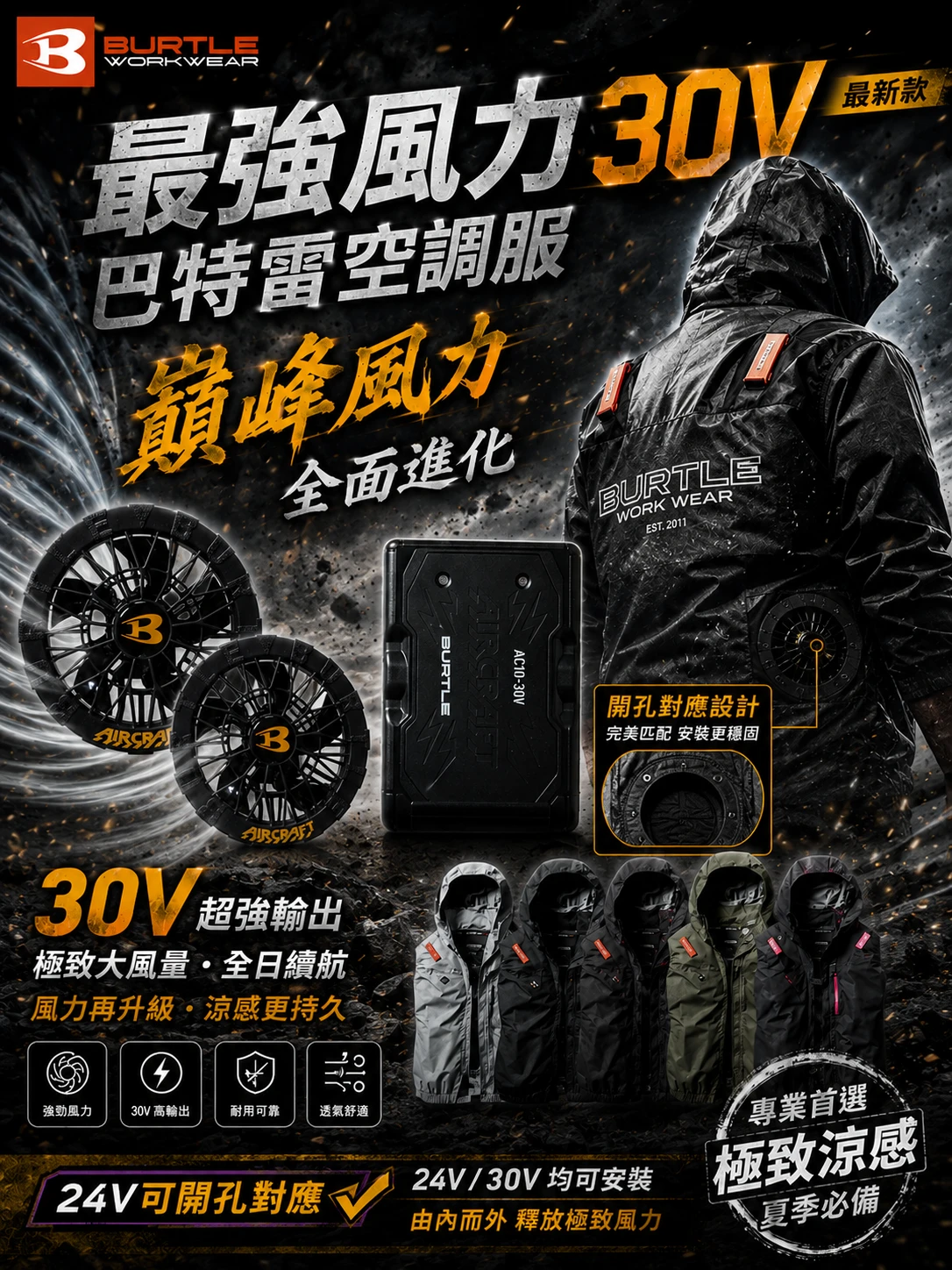 BURTLE 日本空調衣 30V AC2064 空調衣 空調服 空調背心 避暑神器 高續航 空調工作服 保固18個月