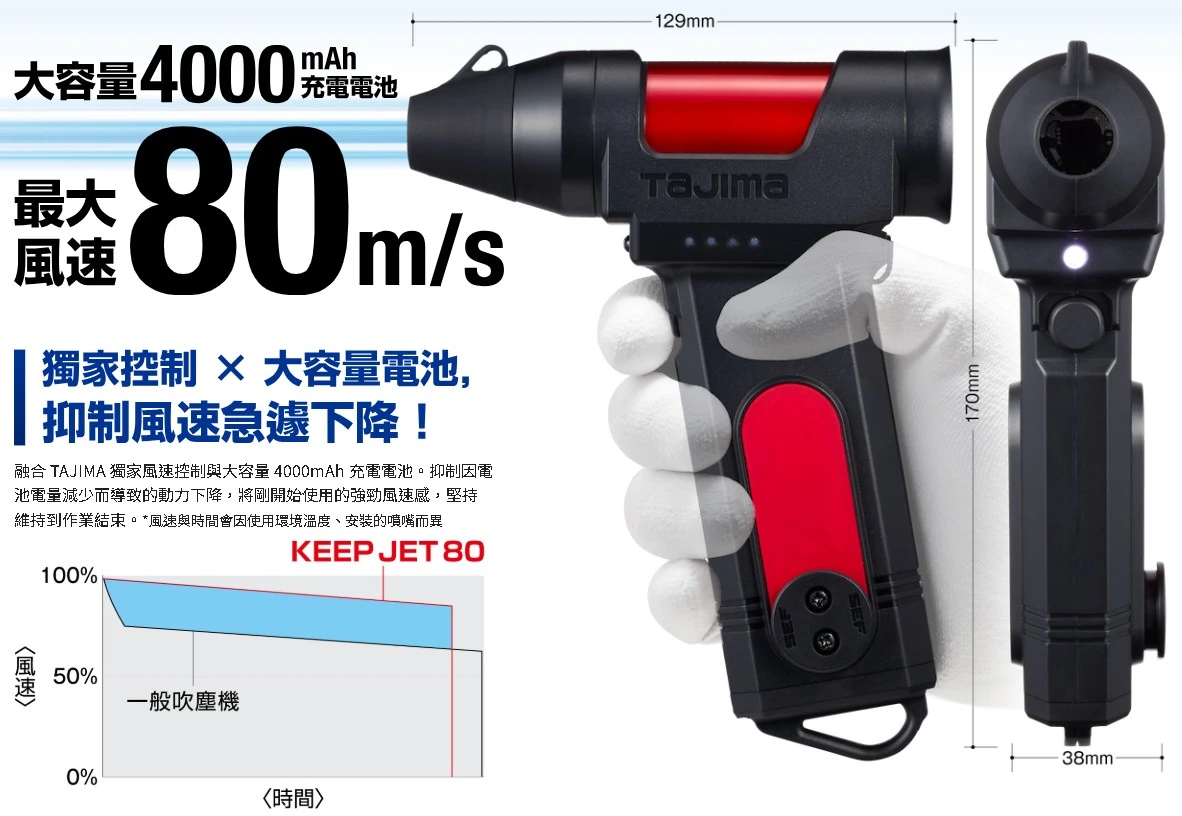 TAJIMA 田島 KEEP JET 80 快扣式吹塵機 80m/s 充電吹風機 暴力吹風機 除塵槍
