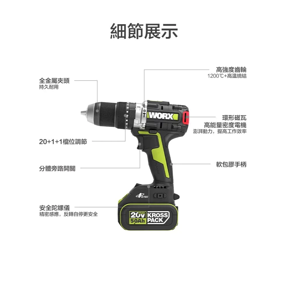 WU377 無刷鋰電震動衝擊鑽20V 13mm 150N.m電鑽 水電 木頭 水泥 金屬 工程 居家 WORX 威克士