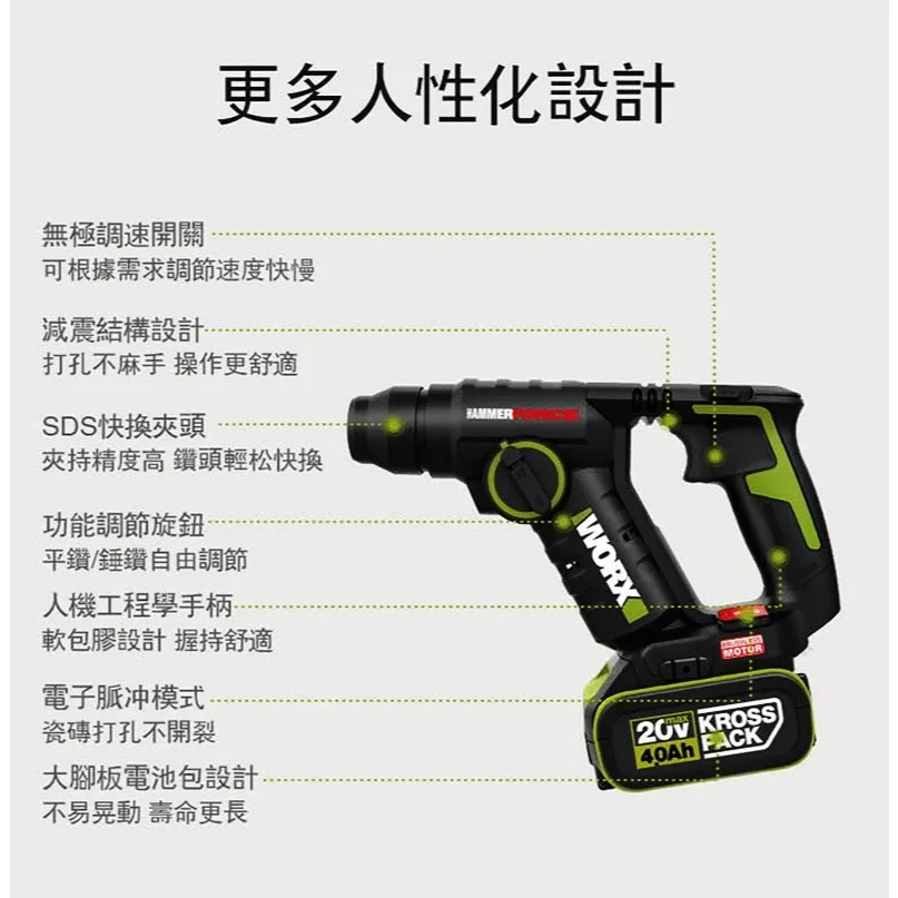 WU380S 鋰電無刷免出力電錘20V 20mm 錘鑽/平鑽 雙功能 水泥 地板 鑽牆 水電 居家 電槌 WORX威克士