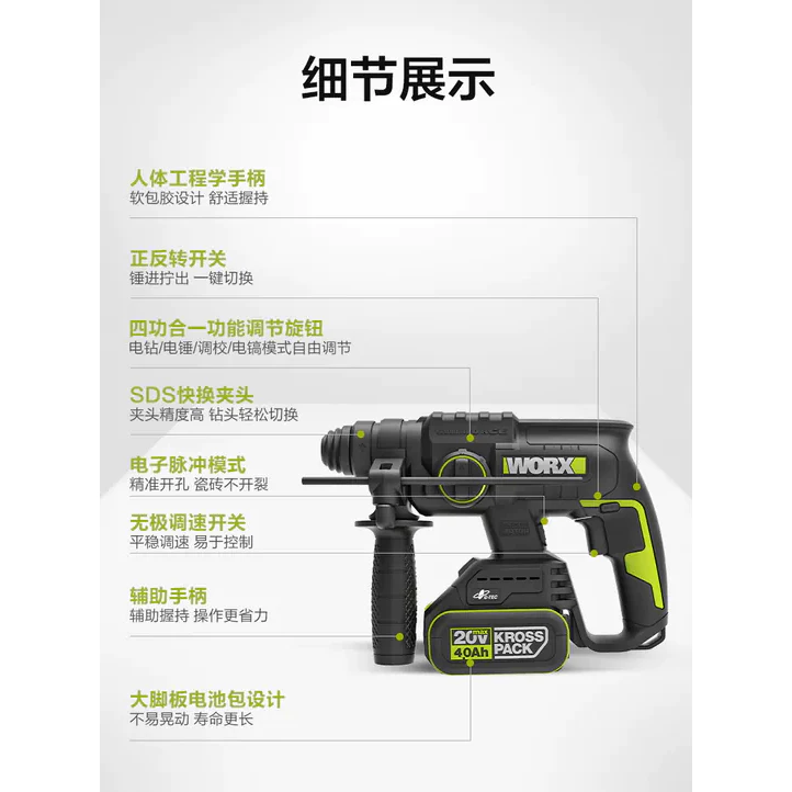 WU380S 鋰電無刷免出力電錘20V 20mm 錘鑽/平鑽 雙功能 水泥 地板 鑽牆 水電 居家 電槌 WORX威克士