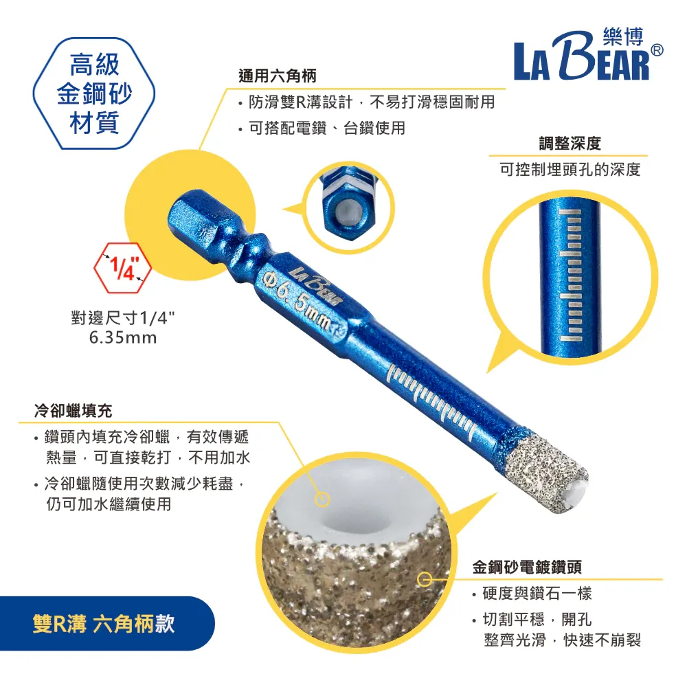 【LaBear】工業級鑽石開孔器 乾濕兩用 6.5-8mm 雙溝六角柄 金鋼砂鑽頭 玻璃磁磚開孔鑽 冷卻蠟 鑽石刀