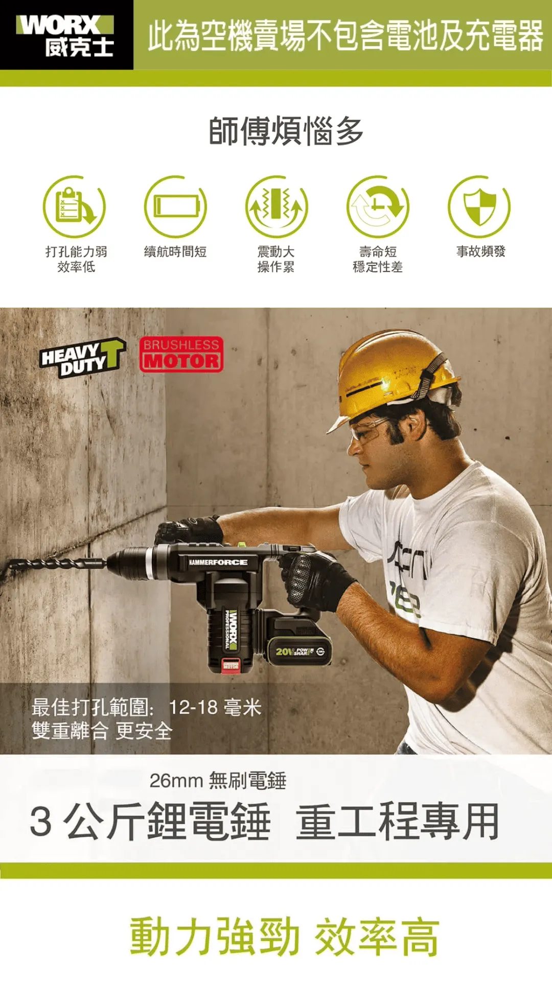 WU399鋰電無刷免出力電錘20V 28mm 錘鑽、鏟鑿 雙功能 水電 水泥 地板 鑽牆 電槌 WORX 威克士