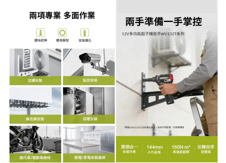 WU132T無刷鋰電衝擊起子機 12V 六角 四方頭 居家 工程 水電 木工 汽修 水泥 鑽牆 金屬 WORX 威克士