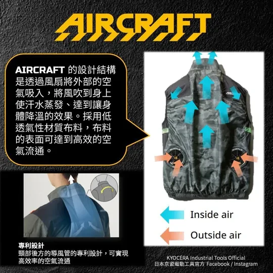 BURTLE 日本空調衣 30V AC2064 空調衣 空調服 空調背心 避暑神器 高續航 空調工作服 保固18個月