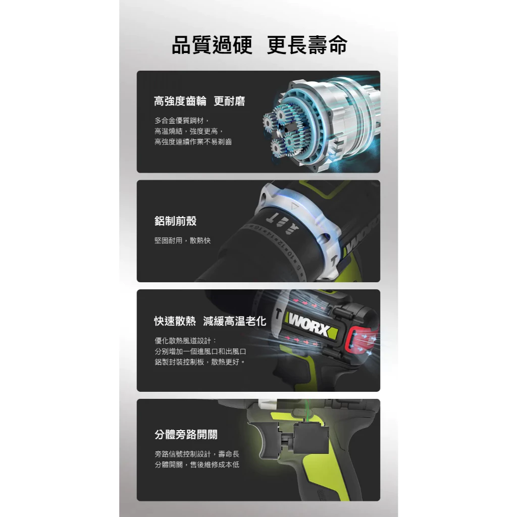 WU373 無刷鋰電震動衝擊鑽20V 13mm 95N.m 電鑽 水泥 木頭 金屬 工程 水電 居家 WORX 威克士