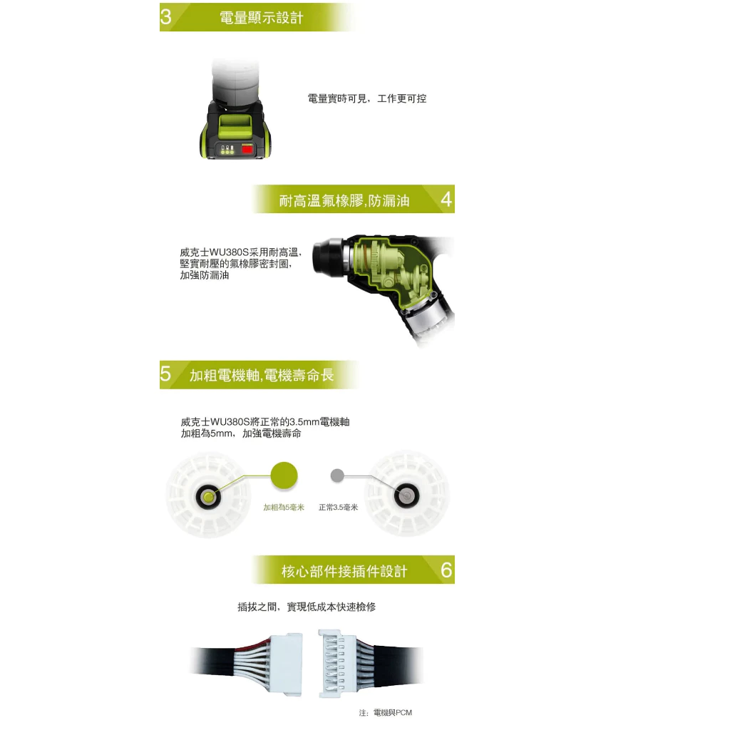 WU380S 鋰電無刷免出力電錘20V 20mm 錘鑽/平鑽 雙功能 水泥 地板 鑽牆 水電 居家 電槌 WORX威克士