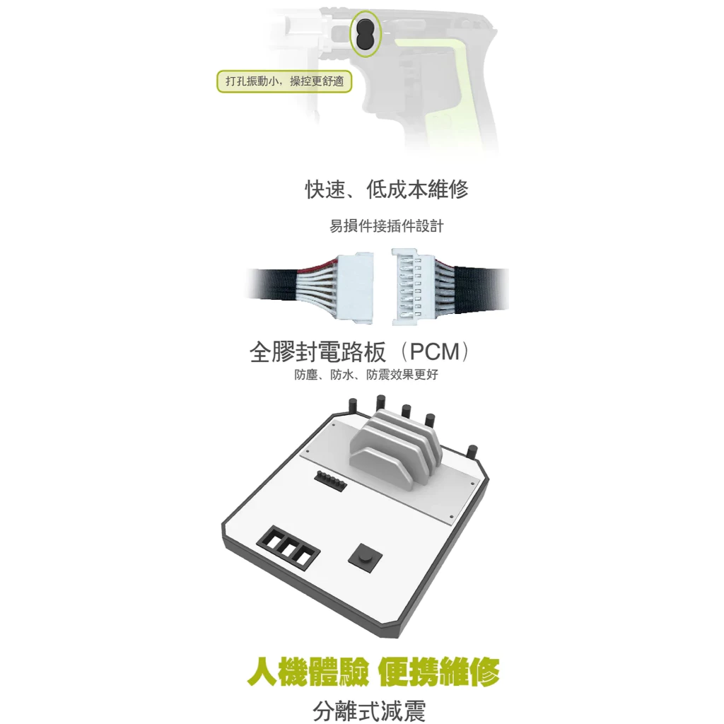 WU388鋰電無刷免出力電錘20V 24mm 磁磚模式 錘鑽/平鑽/鏟鑿 三功能 水泥 地板 水電 電槌 WORX威克士