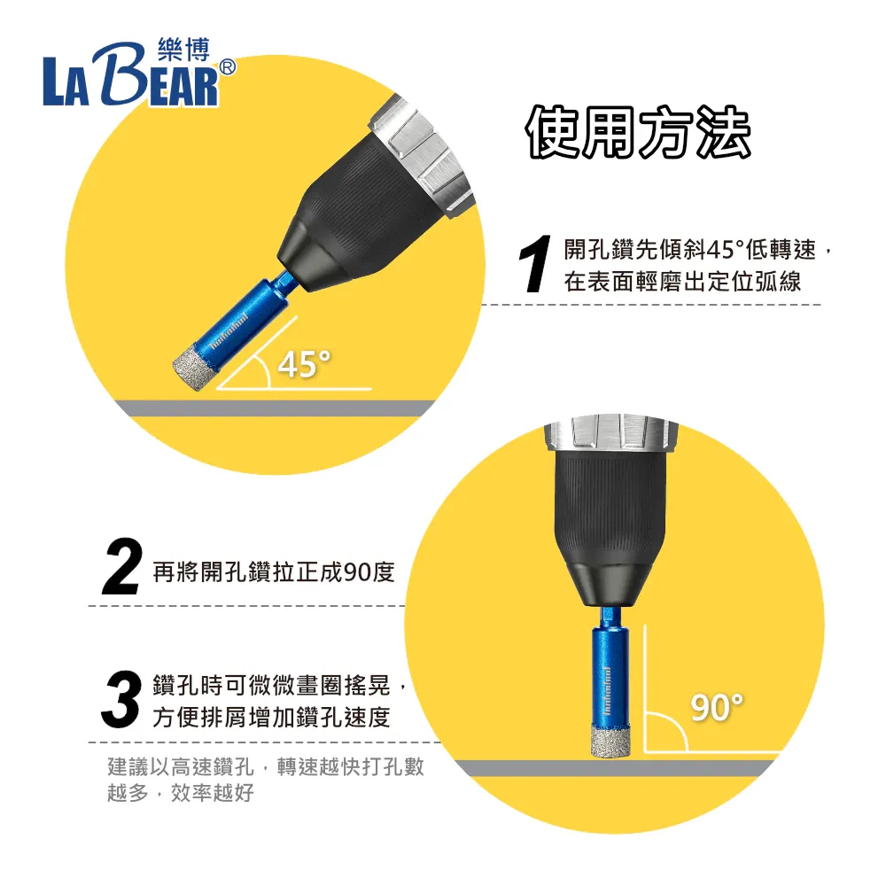 【LaBear】工業級鑽石開孔器 乾濕兩用 6.5-8mm 雙溝六角柄 金鋼砂鑽頭 玻璃磁磚開孔鑽 冷卻蠟 鑽石刀