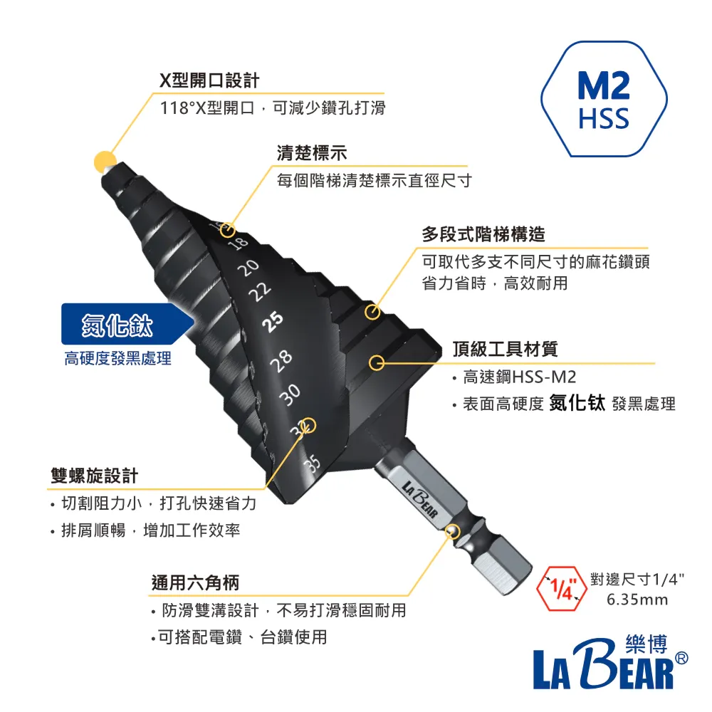【LaBear】階梯鑽 兩刃/四刃 螺旋 白鐵用鑽尾 HSS高速鋼 3-13mm/4-25mm/6-35mm 專業級階梯