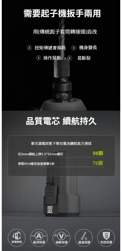 WU132T無刷鋰電衝擊起子機 12V 六角 四方頭 居家 工程 水電 木工 汽修 水泥 鑽牆 金屬 WORX 威克士
