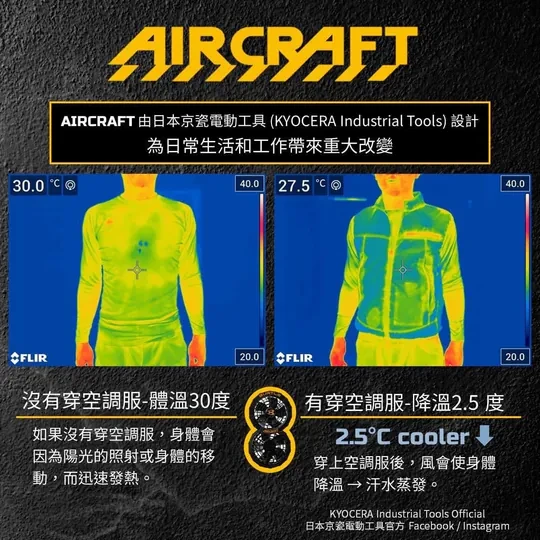 BURTLE 日本空調衣 30V AC2064 空調衣 空調服 空調背心 避暑神器 高續航 空調工作服 保固18個月