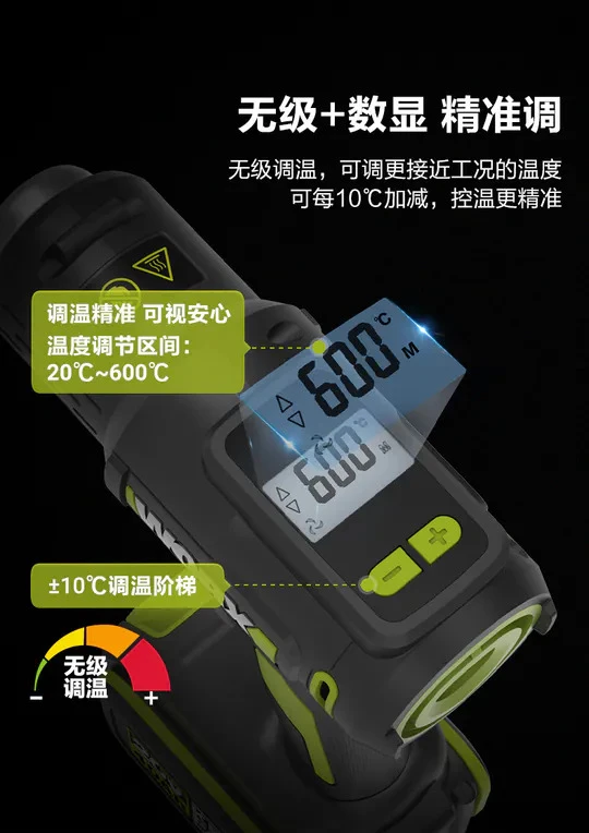 WORX 威克士 WU040 無線熱風槍 熱風機 數顯調溫 無段調溫 20V 熱縮 加熱 除膠 除漆 公司貨 保固一年