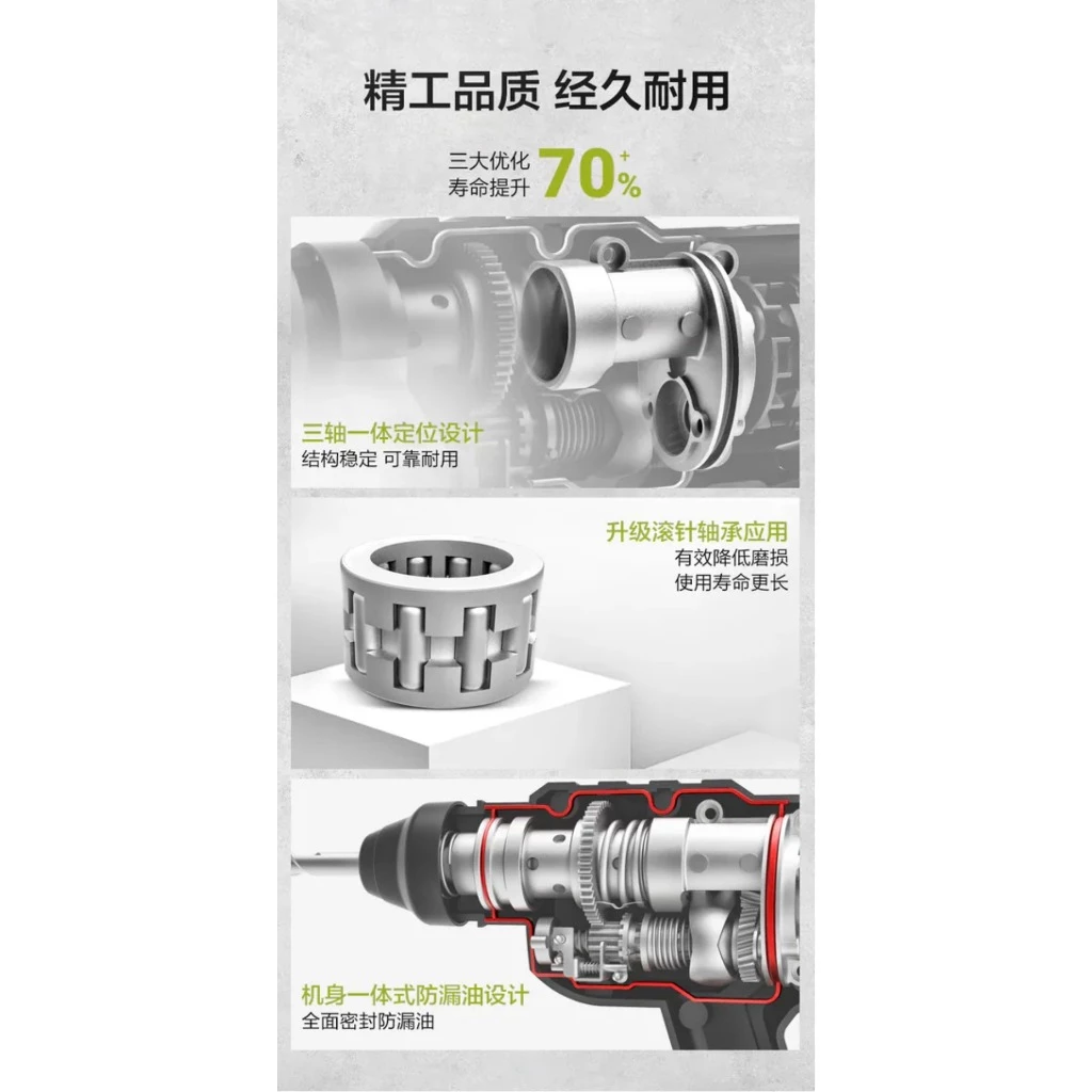 WU380S 鋰電無刷免出力電錘20V 20mm 錘鑽/平鑽 雙功能 水泥 地板 鑽牆 水電 居家 電槌 WORX威克士
