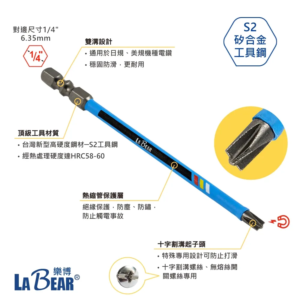 【LaBear】1/4