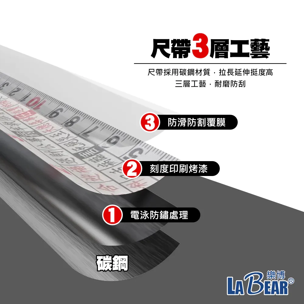 【LaBear】5M/7.5M/10M 雙面捲尺 耐摔捲尺 強磁尺頭 碳鋼捲尺 魯班尺 公制尺 台制尺 丁蘭尺 測量尺