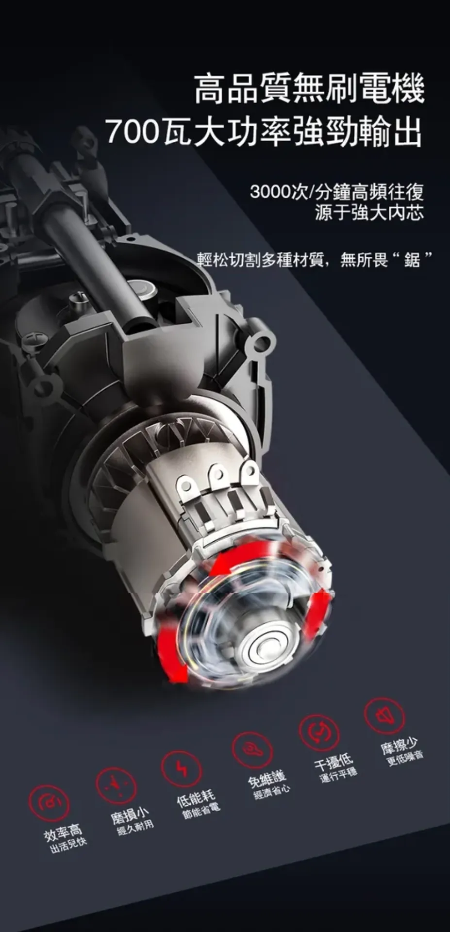 WU501 無刷鋰電軍刀鋸 20V 29mm 重型 仿真抬刀 電鋸 木頭 樹枝 水管 水電 居家 金屬 WORX 威克士