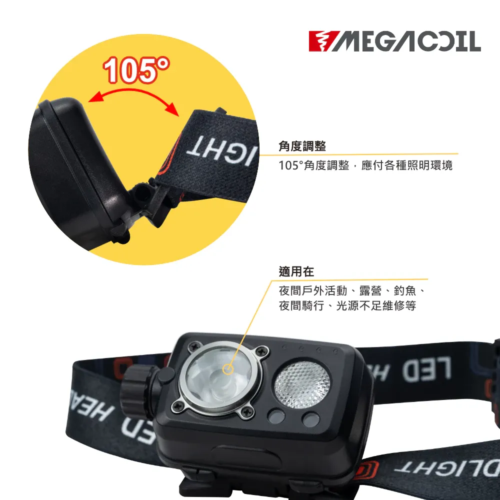 【MEGACOIL】新款旋鈕式照明頭燈 感應式頭燈 LED頭燈 輕量頭燈 LED光感應 5段式 頭戴式 感應燈 防水頭燈