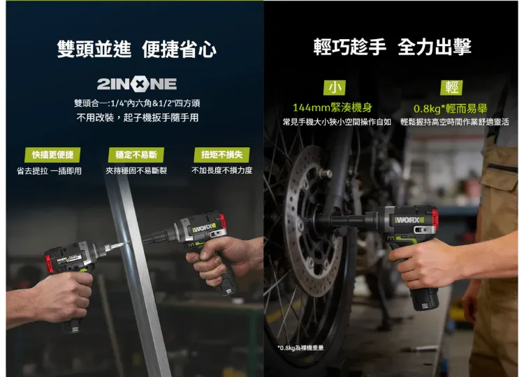 WU132T無刷鋰電衝擊起子機 12V 六角 四方頭 居家 工程 水電 木工 汽修 水泥 鑽牆 金屬 WORX 威克士