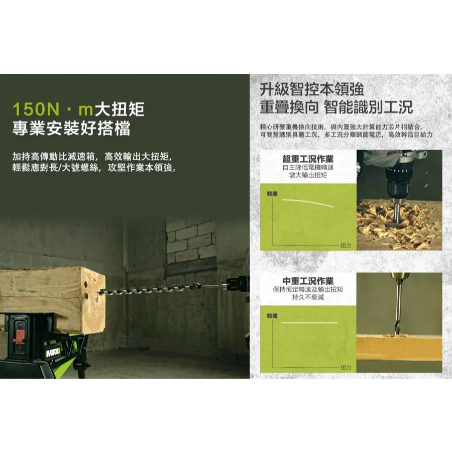 WU377 無刷鋰電震動衝擊鑽20V 13mm 150N.m電鑽 水電 木頭 水泥 金屬 工程 居家 WORX 威克士