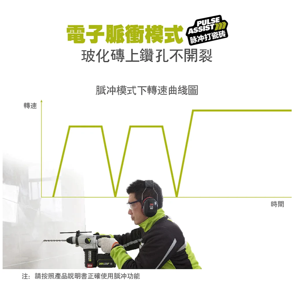 WU388鋰電無刷免出力電錘20V 24mm 磁磚模式 錘鑽/平鑽/鏟鑿 三功能 水泥 地板 水電 電槌 WORX威克士
