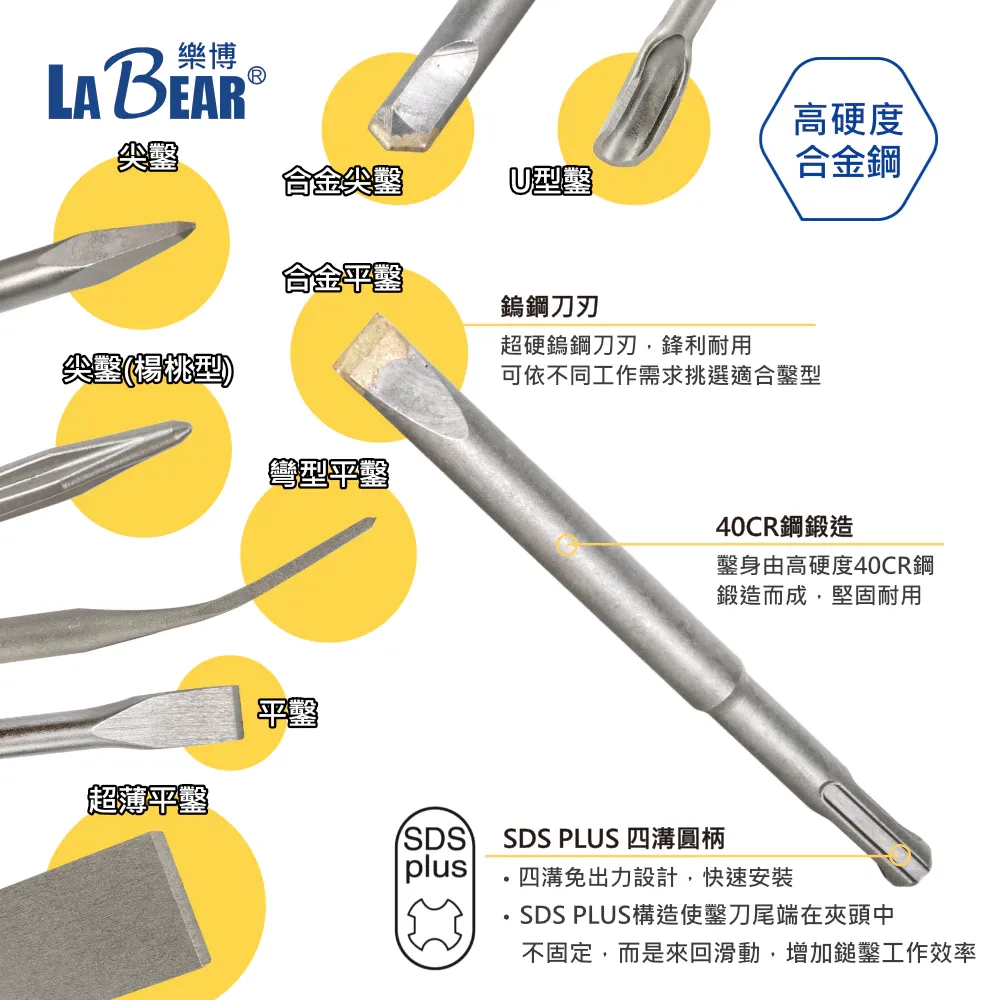 【LaBear】SDS四溝破壞鑿 鑿刀 平鑿/尖鑿/U型鑿 電動鎚鑿 水泥鎚鑿刀 合金鑿 SDS-Plus 電鑿