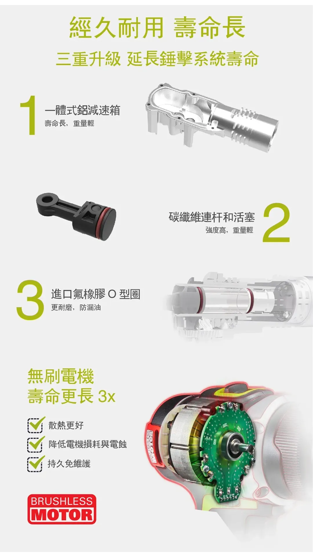 WU399鋰電無刷免出力電錘20V 28mm 錘鑽、鏟鑿 雙功能 水電 水泥 地板 鑽牆 電槌 WORX 威克士