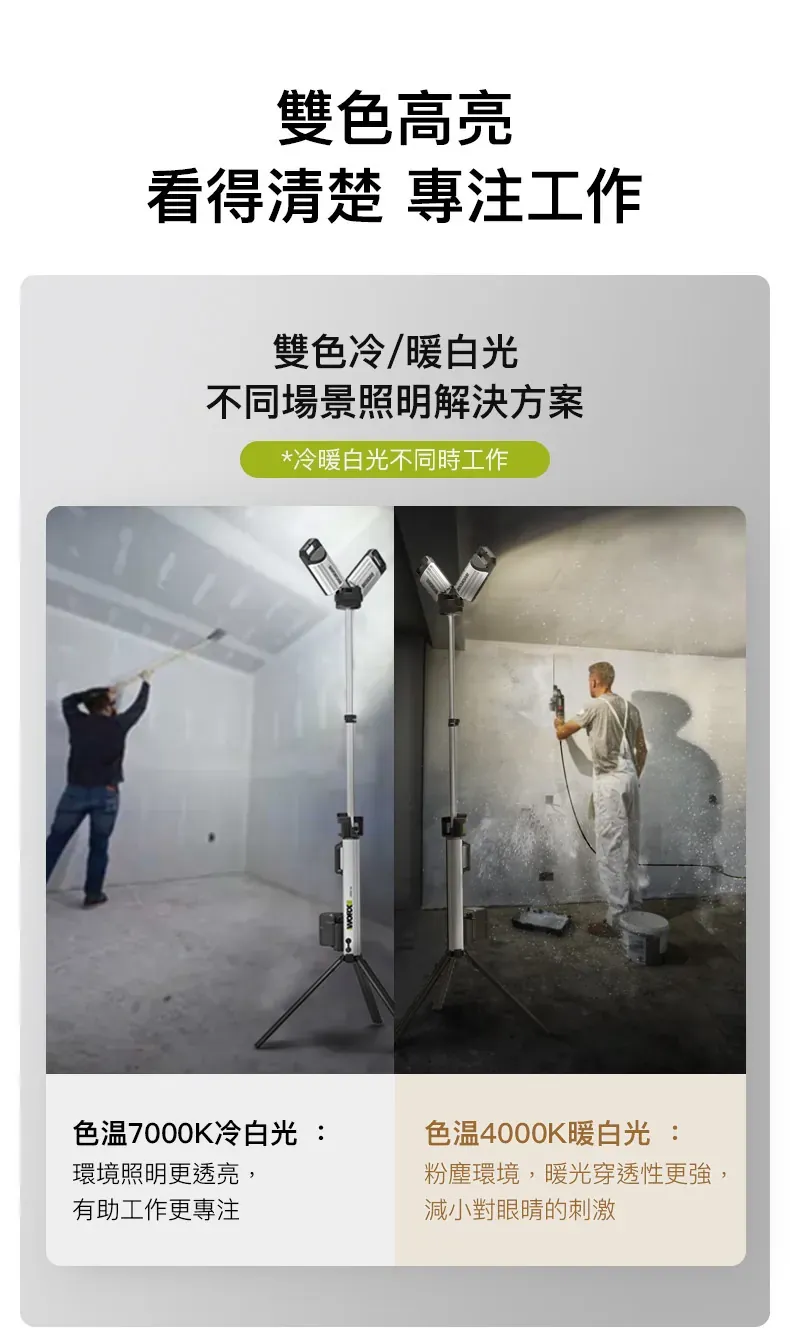 WU029 LED伸縮工作燈 20V 塔燈 露營 雙色溫 黃 白 高亮度 深夜施工 超高亮度 大廣角 WORX 威克士
