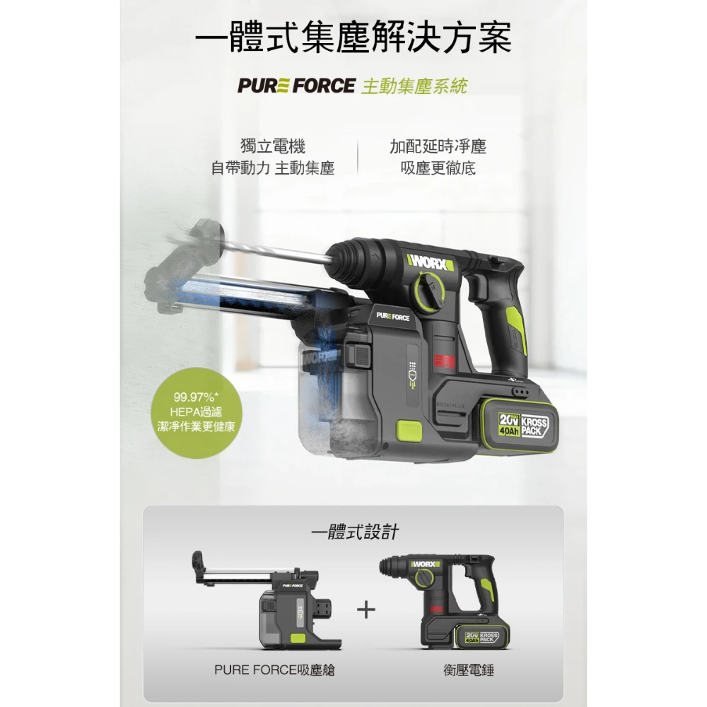 WORX 威克士 WU384 WU385 WU391 20V四溝電鎚 電鑽 鎚鑽 集塵 三用鎚鑽 HEPA過濾 磁磚脈衝