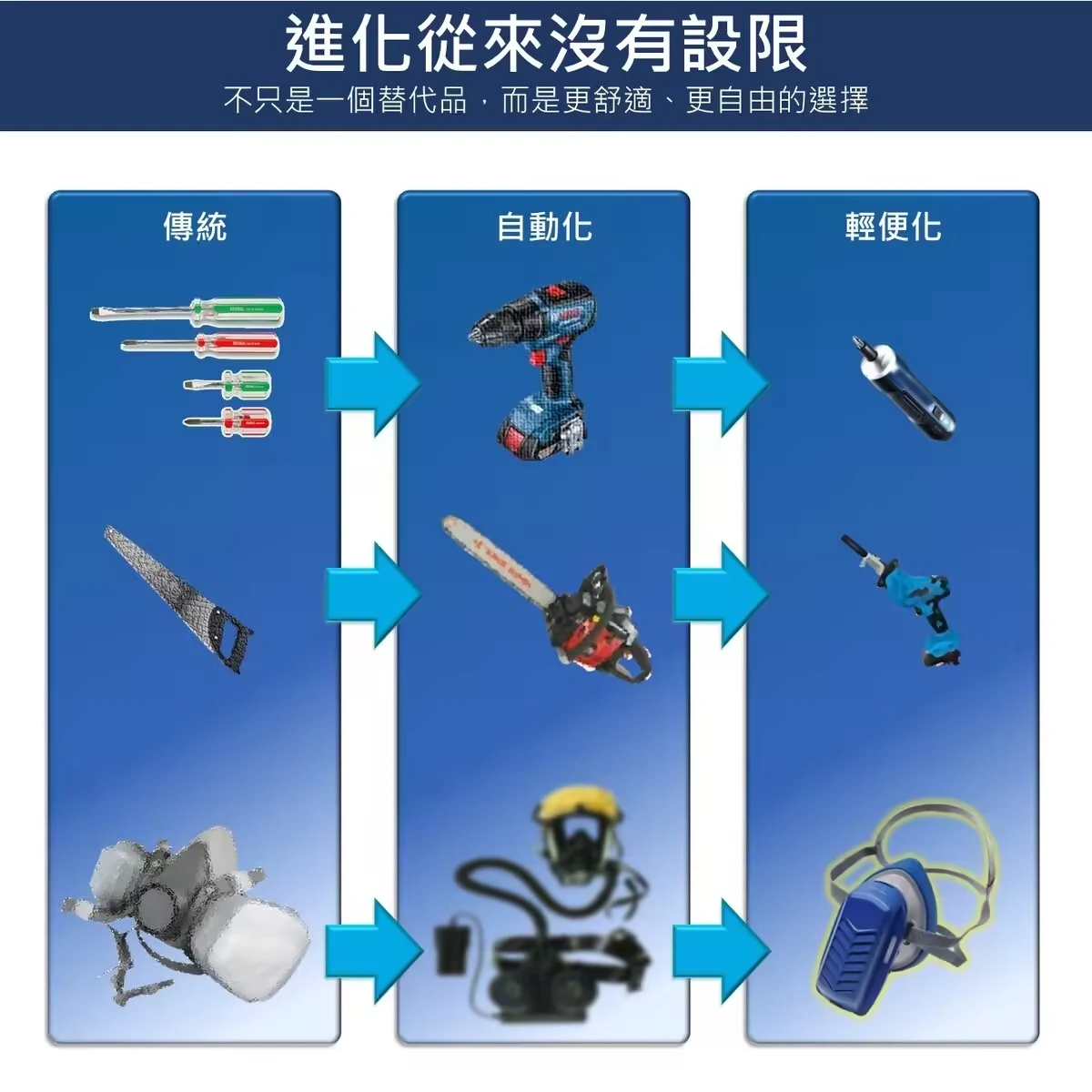 迷你電動防塵面罩專用濾網組 H13 HEPA濾網6片 活性碳濾片24片 防塵面罩耗材 替換濾芯 補充包