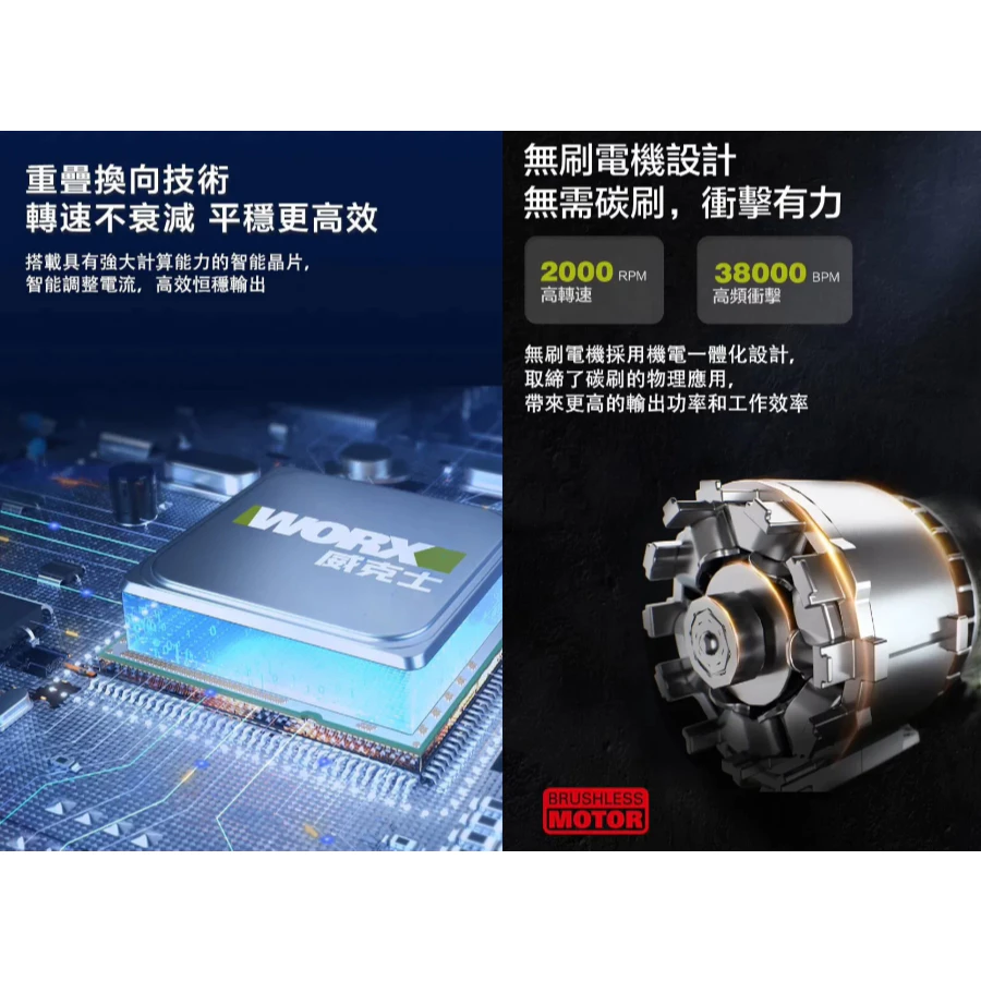 WU377 無刷鋰電震動衝擊鑽20V 13mm 150N.m電鑽 水電 木頭 水泥 金屬 工程 居家 WORX 威克士