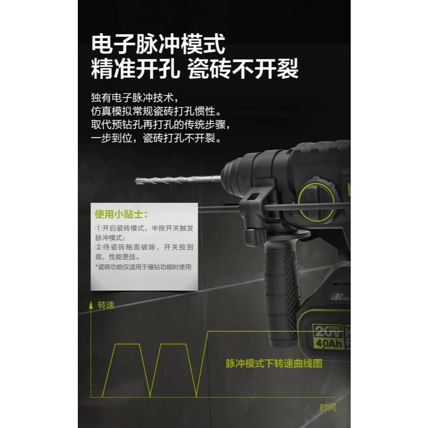 WU380S 鋰電無刷免出力電錘20V 20mm 錘鑽/平鑽 雙功能 水泥 地板 鑽牆 水電 居家 電槌 WORX威克士